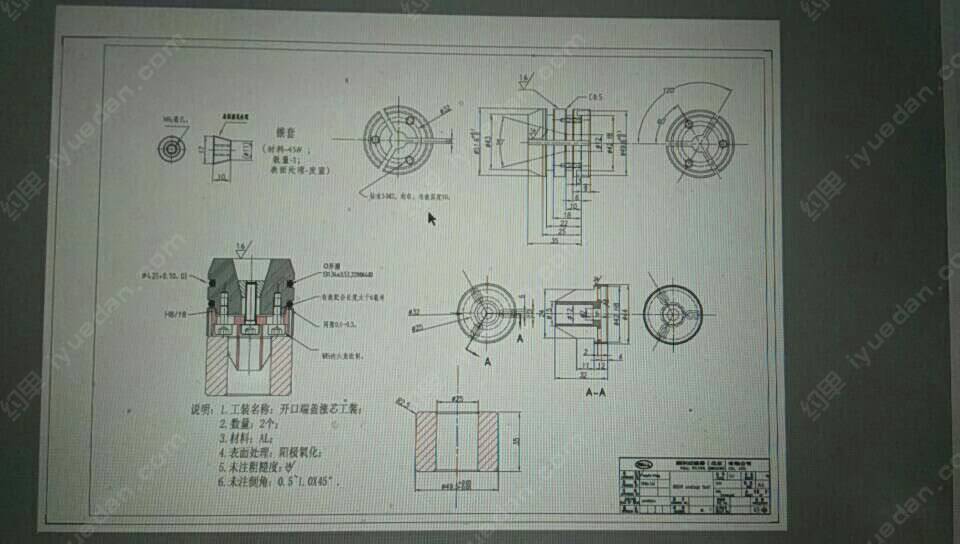 都叫Fu神