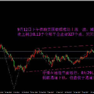 弘方巨人w3图1