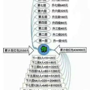 激动神太叔芽顺图1