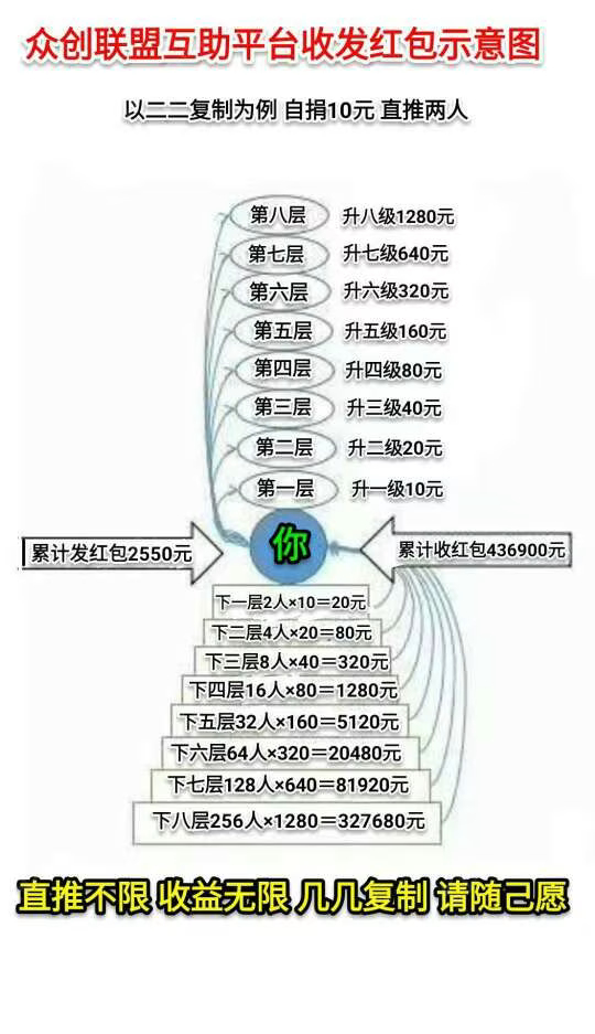 激动神太叔芽顺