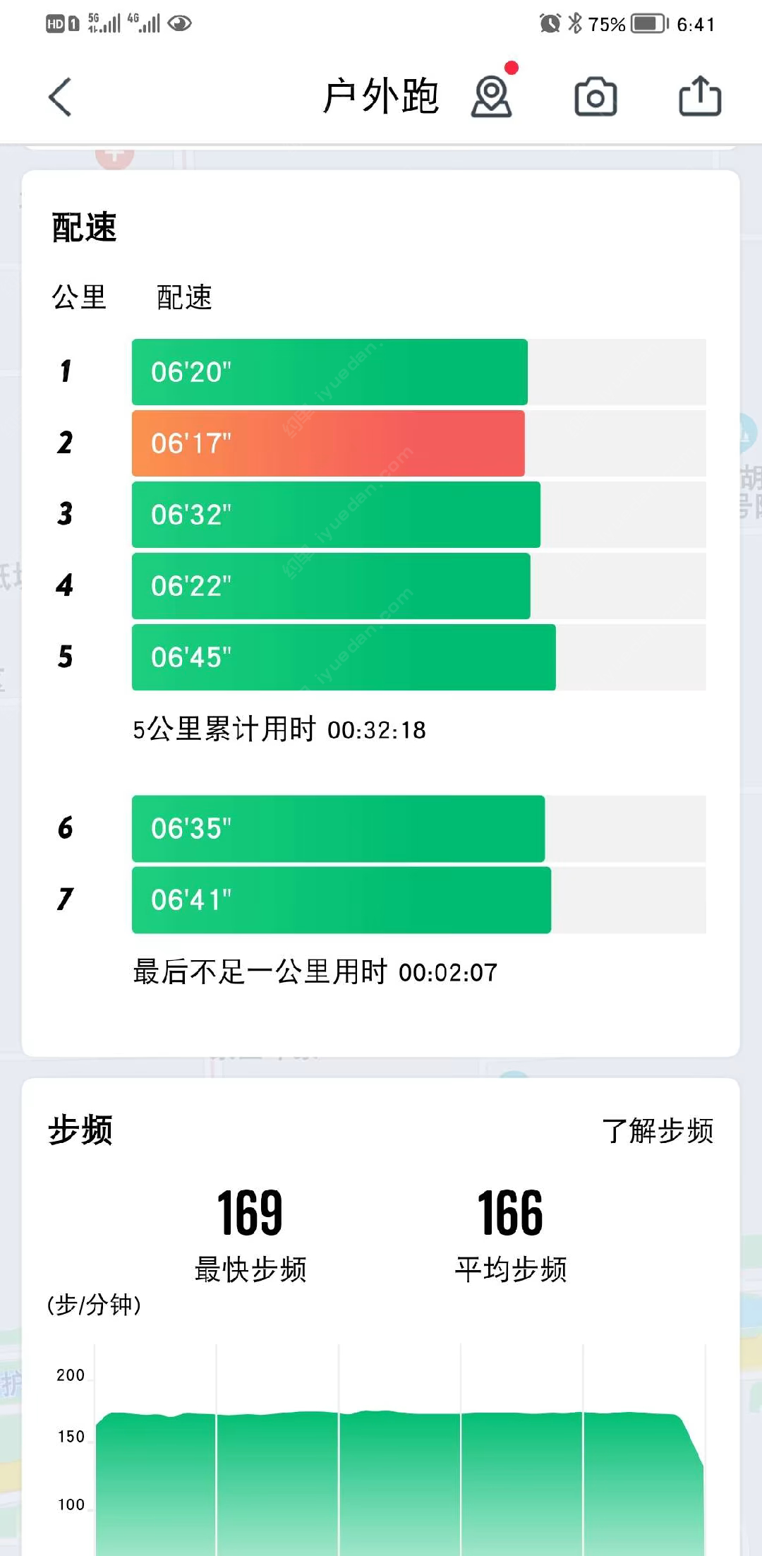 勇敢的心